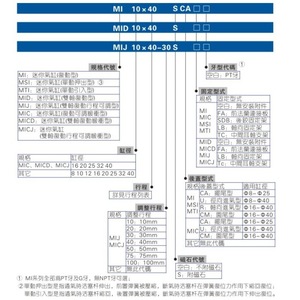กระบอกลมสแตนเลสขนาดเล็ก Airtac รุ่น Mi20x100sca แบบหมุน - Product Image 3