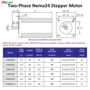 3A DC30~110V/AC20~80V 1.6/2.1/2.5/3.1/3.5/3.8N.m 2 Phase Nema24 Stepper Motor Controller <b>Kit</b> Open Loop Stepper Motor Drivers <b>Kit</b> - Product Image 5