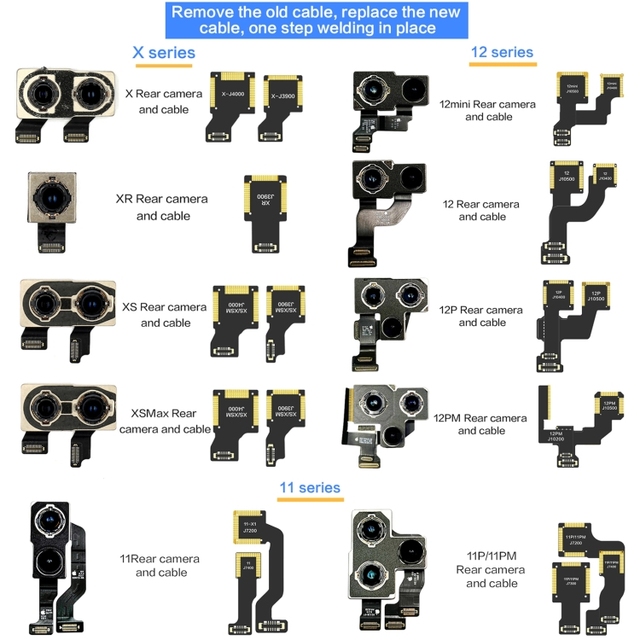 For iPhone 12 Pro Max I2C Back Facing Ultra Wide Camera Cable