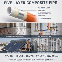 Tuyau Pex-al-pex, couleur, taille et emballage personnalisables, fabricants directs, qualité abordable, excellente qualité