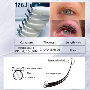 Flat Classic Lash Extension Trays .18 <strong>d</strong> 0.18 mm Wholesale Matte Black Ellipse Eyelash Extensions - Product Image 3