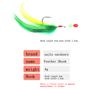 3 pz/set in acciaio al carbonio sgombro tacchino piuma Bass Lure Pesca Sabiki Rig gancio Pesca Pesca Sabiki Sabiki Sabiki - Product Image 2