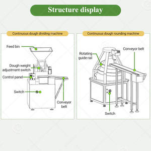 Máquina Automática Industrial Hidráulica para Moldear, Pesar y Cortar Bolas de Masa Redondas para Pizza - Product Image 3