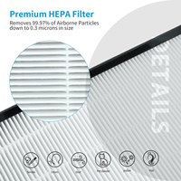 Filtre à catalyseur froid de remplacement au charbon actif Duo-fiilter compatible avec le purificateur d'air Okaysou AirMax 8L