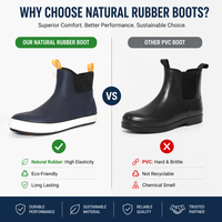 Bottes de pluie courtes en néoprène souple pour femmes, couleur personnalisée, vente en gros d'usine, pour jardin et usage par temps humide