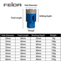 Forets diamantés brasés sous vide FEIDA M14, lot de 8 scies cloches pour meuleuse d'angle, marbre, granit, carrelage céramique, verre