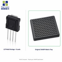Sensor Gerak GH15250F8C 520nm 50mW Dioda Laser Hijau Kemasan Plastik untuk Pengukur Tingkat Industri, Lampu Panggung