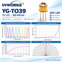 UVWORKS Diode électroluminescente UV LED 225nm-405nm à lentille en verre 1-2mW, tube métallique en ligne, TO39, 255nm à la sortie