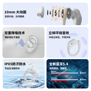 Bsinfen Sports Earphones <b>Bluetooth</b> 5.4 IpX5 Waterproof Touch Control Wireless Hang Ear Design For Outdoor Exercise - Product Image 2