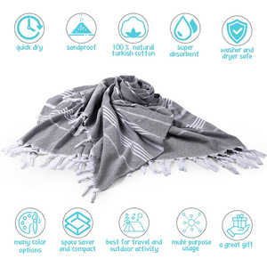 Tùy chỉnh bãi biển Khăn với logo tùy chỉnh in mùa hè bãi biển lớn khăn bông sợi nhỏ Bán buôn giá rẻ khăn - Product Image 3