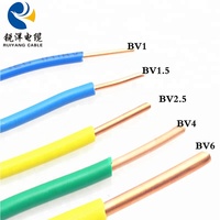 Produsen Kabel Curah 450/750V Inti Tembaga PVC Kawat Listrik Terisolasi