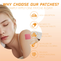 Patchs Dotdot Vitamine B1 et D pour le soulagement de la douleur et le soutien énergétique