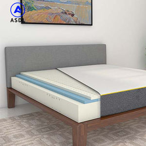 Hotel Gel Memory <span class=keywords><strong>Foam</strong></span> Matratzen in einer Box King Queen Single Size Colchon für Hotel Latex Memory <span class=keywords><strong>Foam</strong></span> Matratze - Product Image 1