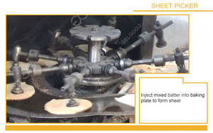 Ligne de Production Industrielle de Cornets en Sucre pour Glace Machine à Fabriquer des Cornets Gaufrés et des Cônes de Glace - Product Image 4