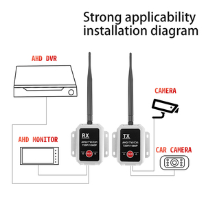 ชุดกล้องมองหลังไร้สาย 2.4 GHz สำหรับจอภาพมองหลังในรถยนต์ ติดตั้งง่าย และ RT-1 ติดตั้งง่าย - Product Image 6