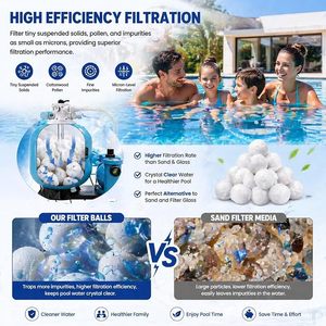 Boules filtrantes souples réutilisables de haute qualité pour <span class=keywords><strong>piscine</strong></span> et spa, en polyéthylène écologique - Product Image 3