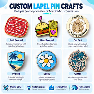Pins de solapa de metal personalizados al por mayor para baristas, con esmalte blando y duro, con temática de café - Product Image 2