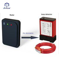 Capteur radar 79 GHz pour barrières de circulation avec détection de véhicules par Bluetooth / Mises à niveau du micrologiciel via application / Protection anti-effraction