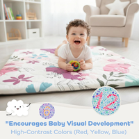 Tapis de jeu pour bébé en mousse épaisse et douce, imprimé floral en coton, de haute qualité, matelassé, lavable et amovible – Fournisseur d'usine