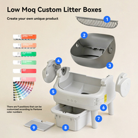 Bac à litière autonettoyant à forte rentabilité 2026 – Bac à litière automatique amélioré SIMITIPET X DRH – Bacs à litière intelligents pour chats