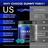 Gummies de créatine monohydrate OEM, complément pré-entraînement pour la croissance musculaire et la récupération, pour hommes et femmes