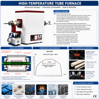 1200 ° Four rotatif à haute température pour le procédé de frittage des matériaux de batterie