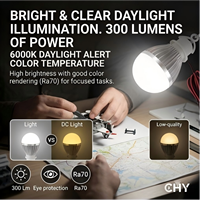 Ampoule LED d'urgence pour maison intelligente 12W 15W, s'allume automatiquement en cas de panne de courant, lampe à batterie rechargeable pour coupure de courant