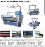 Machine de gravure laser industrielle à double rail 2024 double tête asynchrone et alimentation automatique pour tissu en cuir