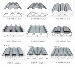 Ligne <span class=keywords><strong>de</strong></span> production <span class=keywords><strong>de</strong></span> dalles <span class=keywords><strong>de</strong></span> plancher flexibles et personnalisées, machine <span class=keywords><strong>de</strong></span> fabrication <span class=keywords><strong>de</strong></span> dalles en acier pour bâtiments multi-étages, parkings, <span class=keywords><strong>ponts</strong></span> - Product Image 2