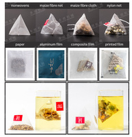 DCK-N de haute qualité prix de gros triangle automatique instantané petite machine à emballer pyramidale intérieure et extérieure pour sachets de thé