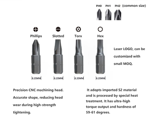 S22 1/4 פלדה "6.35 מ" מ הברגה משושה להוסיף ביטים 25 מ "מ מברג מגנטי - Product Image 3