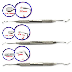 Instrumento Quirúrgico Dental Manual con Empuñadura Moleteada, Retracción Redonda Grande de 3mm, D0.28mm, Certificado CE Clase I, Shuja Surgico - Product Image 6