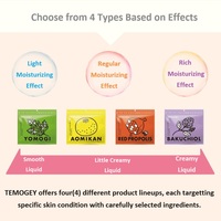 Juego de Mascarillas Faciales y Corporales de Algodón Orgánico TEMOGEY de Japón 2024, 30 Hojas, Propóleo Rojo, Antiarrugas, Reafirmante, Nutritivo, Luminosidad, Para Todo Tipo de Piel