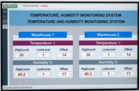 Thermo-hygromètre AT-Temp&Humi avec écran LED, contrôle intelligent par application, alarme haute température, construction en plastique et aluminium, IP52