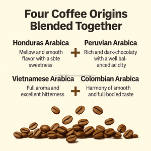 Café Americano Portátil en Barra con Granos de Arábica, Sin Azúcar, Caja Sin Azúcar, OEM Corea - Product Image 5