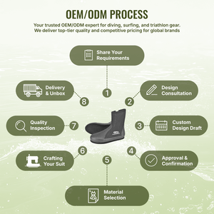 Aropec 5mm Neoprene Waterproof Dive Boots Felt Sole Anti-Slip Black for Diving Snorkeling Rental School OEM/ODM Taiwan - Product Image 5