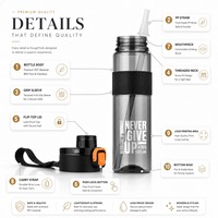 Bouteille d'hydratation ultra-résistante de 1000 ml, sans BPA, design anti-fuite avec bouchon à bouton-poussoir et poignée pour les modes de vie actifs