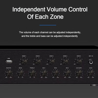 Amplificateur de puissance audio PA20 500 Watts avec options de 60/120/240/360/650 W