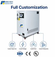 Refroidisseur à spirale industriel refroidi par eau 3HP 5HP 6HP pour le moulage par injection et le traitement du plastique, compatible CE, OEM, ODM