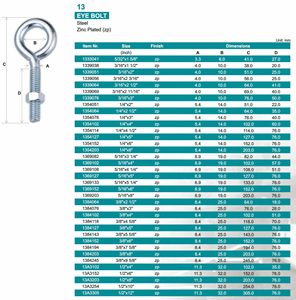 Pernos de Anillo Roscados con Ojo, Zincados, M3-M10, Fabricación China OEM, Personalizados, para Fijación Industrial - Product Image 2