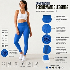 Leggings de yoga taille haute écologiques personnalisés pour femmes, pantalons d'entraînement OEM ODM en Spandex/Polyester, vêtements de sport à marque privée - Product Image 1