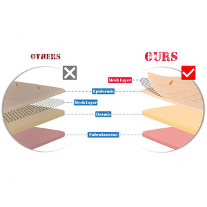 Kit de suture médicale pour la peau humaine, coussin d'entraînement en silicone à 3 couches pour la pratique des étudiants en médecine, kit de pratique de suture - Product Image 3