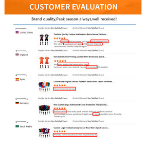 Tenue de football personnalisée, ensemble de maillots de football pour équipes, kits de football pour équipes, uniforme de football pour hommes - Product Image 6