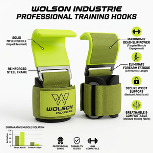 Soporte de Muñeca Resistente Wilson Industry, Correas Ajustables con Gancho y Bucle, Material de Neopreno, Protección Profesional para Fitness - Product Image 6