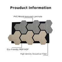 Panneaux acoustiques en fibre de polyester en forme de Y avec placage bois texturé, matériau décoratif pour bars et salles de réunion