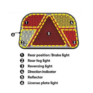 Kit <span class=keywords><strong>de</strong></span> feux arrière LED multifonction DC12~24V, feux <span class=keywords><strong>de</strong></span> position arrière, feux <span class=keywords><strong>de</strong></span> freinage, feux <span class=keywords><strong>de</strong></span> brouillard, feux <span class=keywords><strong>de</strong></span> <span class=keywords><strong>recul</strong></span> pour camion, <span class=keywords><strong>remorque</strong></span>, véhicule <span class=keywords><strong>de</strong></span> construction - Product Image 4