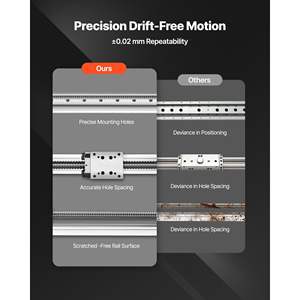 Moteur pas à pas Nema 23 de haute précision pour machine de fraisage CNC, imprimante 3D, machine de gravure, vis à billes à course de 1000 mm, guide linéaire - Product Image 5