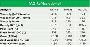 Lubricante automotriz antidesgaste de aceite de compresor de refrigeración sintético PAG de 1L DE FÁBRICA DE Taiwán - Product Image 6