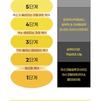 Crema Facial Coreana K-Beauty 50ml con Ácido Tranexámico, Niacinamida, Arbutina, Gluconolactona y Adenosina para Aclarar Manchas e Iluminar la Piel