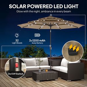 Ombrellone da Esterno a 3 Livelli con Manovella Inclinabile, 2,95 m, Colore Kaki, con Luci LED Solari per Cortile e Giardino - Product Image 4
